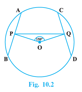 Page 98 Chapter 10 Class 9th NCERT Exemplar